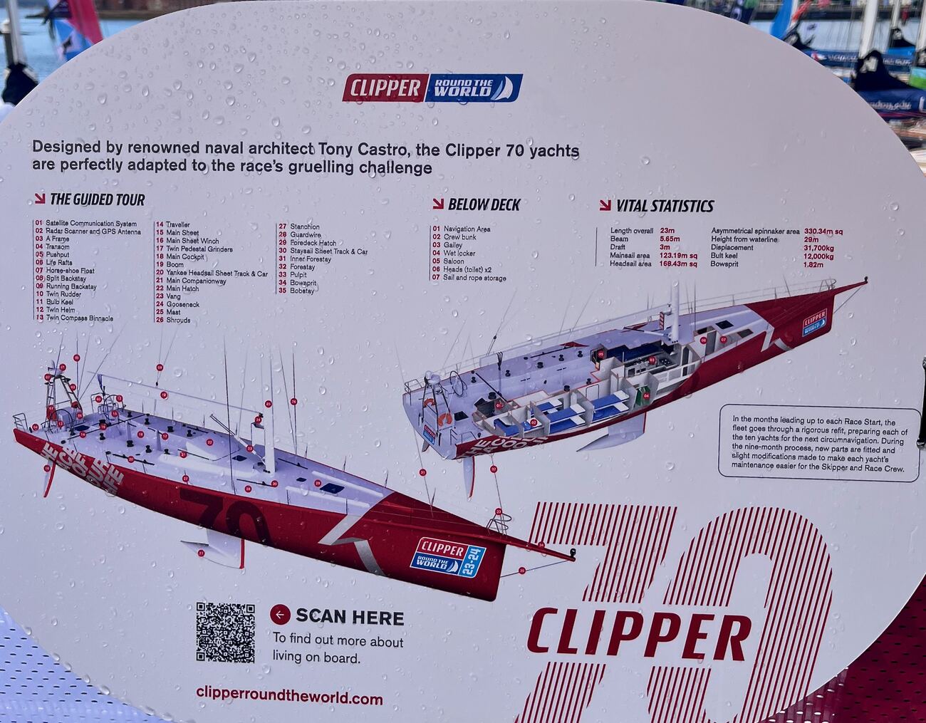 Diagram of a Clipper Seventy