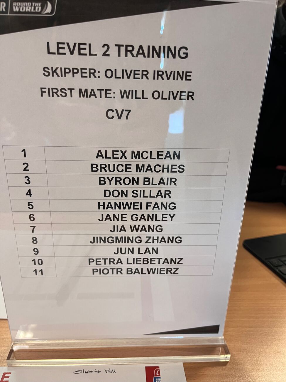 The Level Two crew board